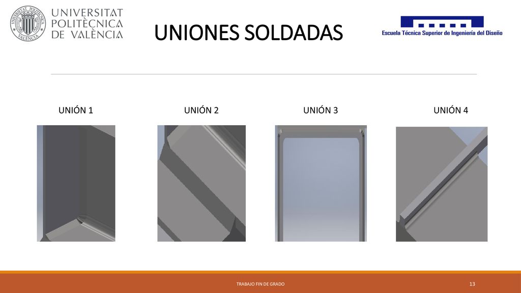 UNIONES SOLDADAS UNIÓN 1 UNIÓN 2 UNIÓN 3 UNIÓN 4 TRABAJO FIN DE GRADO