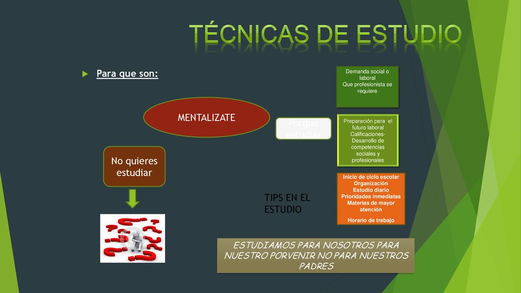 Técnicas de estudio Para que son: MENTALIZATE Porqué estudiar