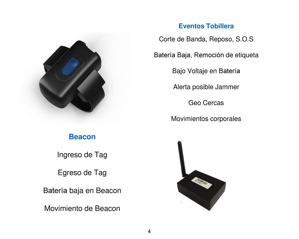 Beacon Ingreso de Tag Egreso de Tag Batería baja en Beacon