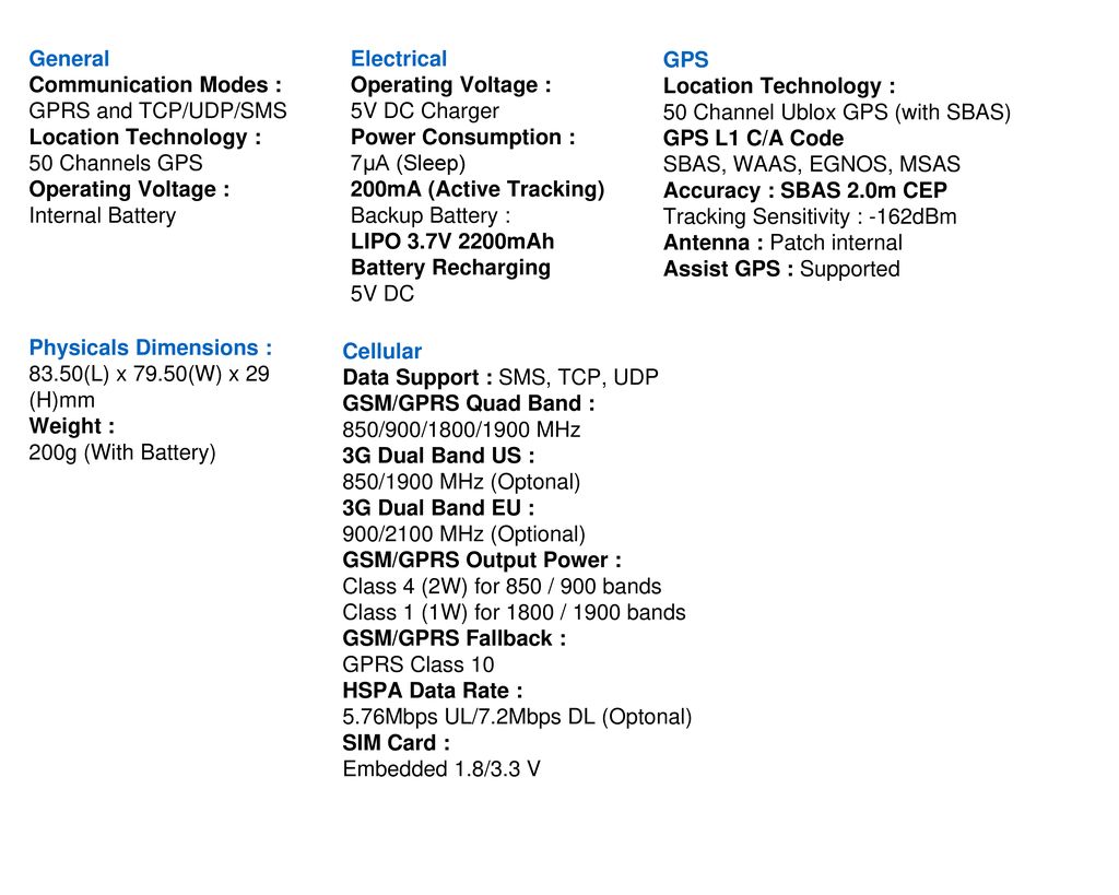 General Communication Modes : GPRS and TCP/UDP/SMS Location Technology : 50 Channels GPS Operating Voltage : Internal Battery.