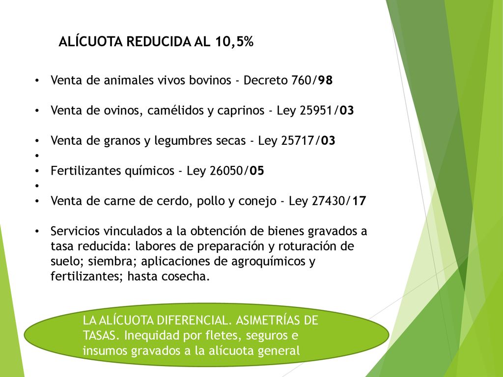 ALÍCUOTA REDUCIDA AL 10,5% Venta de animales vivos bovinos - Decreto 760/98. Venta de ovinos, camélidos y caprinos - Ley 25951/03.