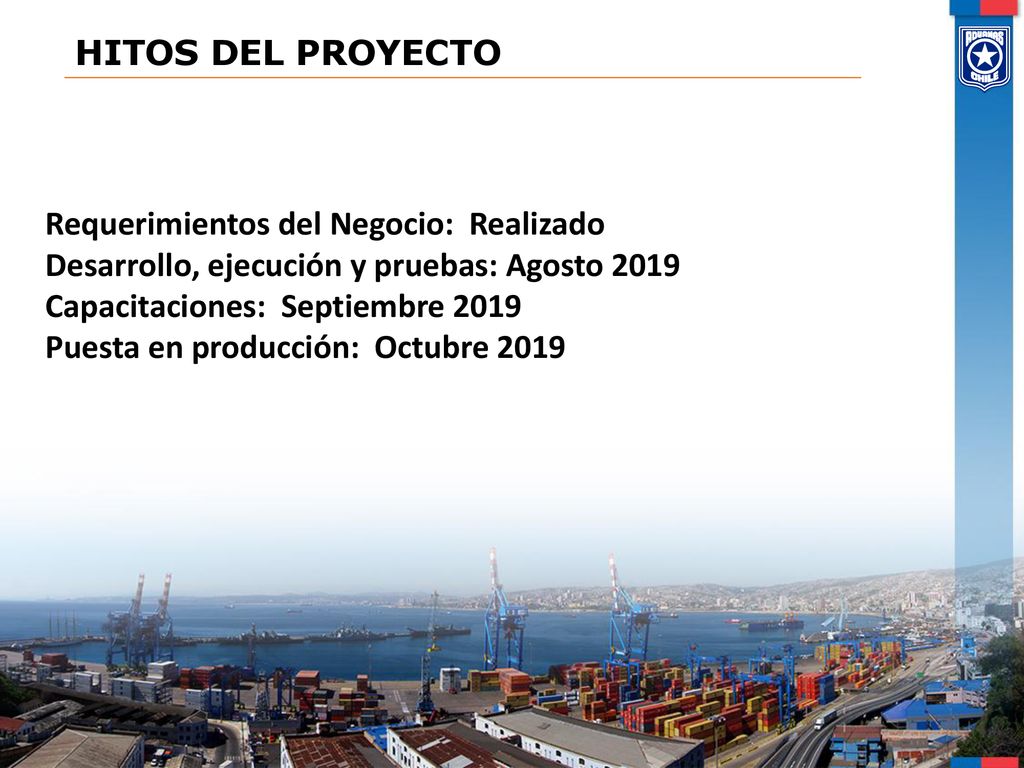 HITOS DEL PROYECTO Requerimientos del Negocio: Realizado. Desarrollo, ejecución y pruebas: Agosto