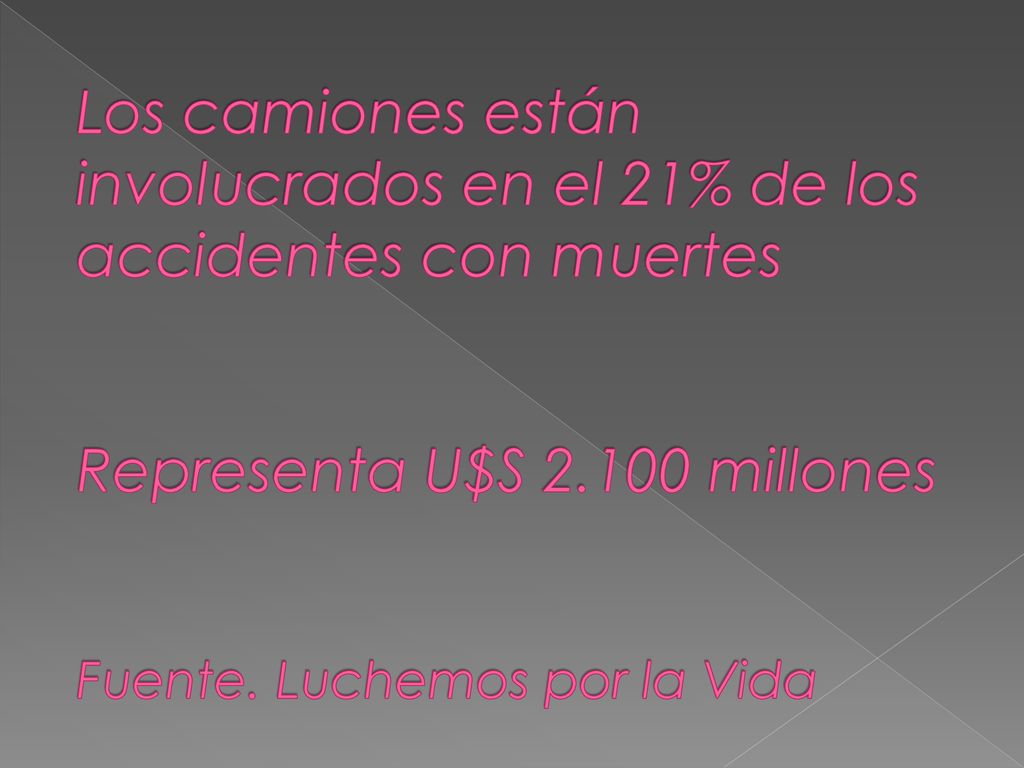 Los camiones están involucrados en el 21% de los accidentes con muertes Representa U$S millones Fuente.
