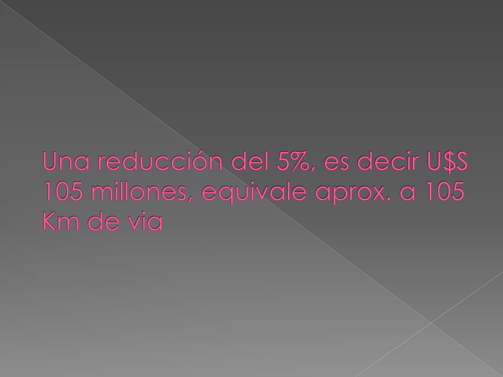 Una reducción del 5%, es decir U$S 105 millones, equivale aprox