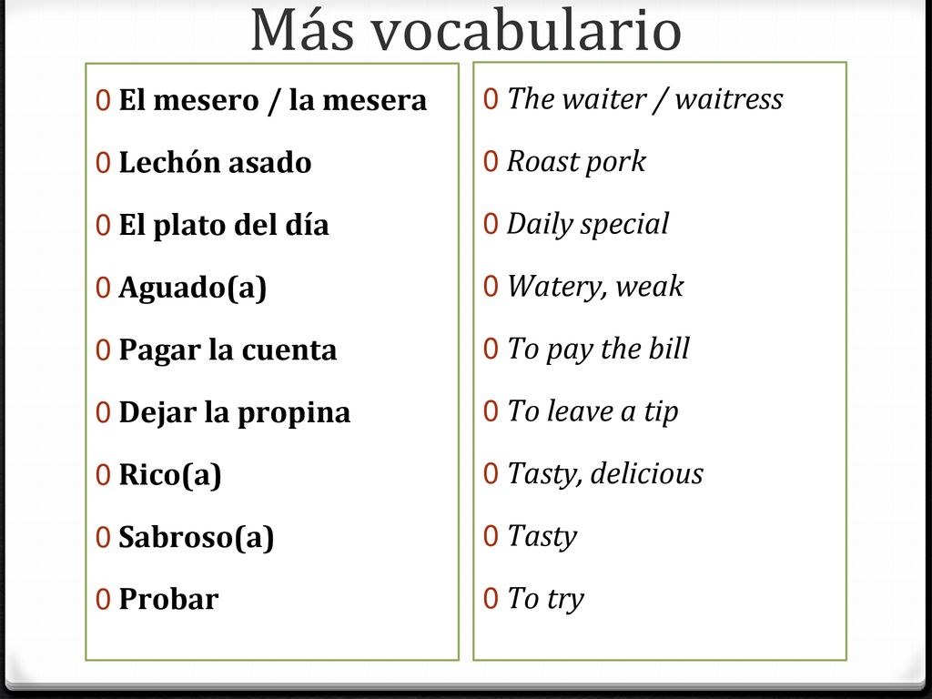 Más vocabulario El mesero / la mesera The waiter / waitress