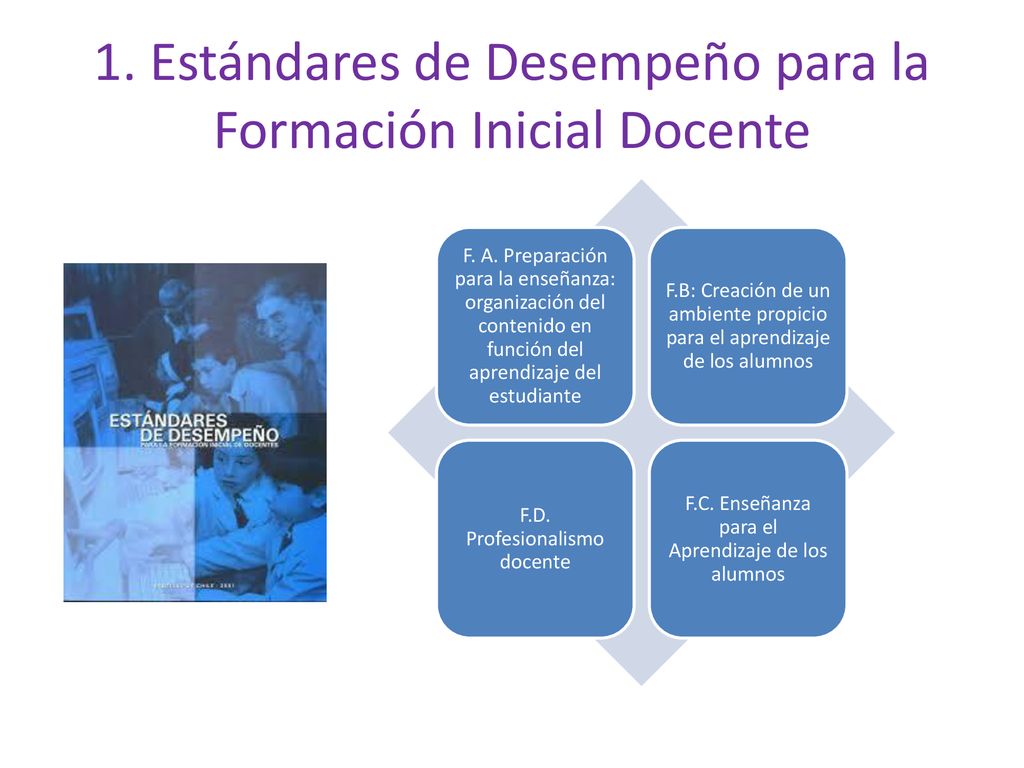 1. Estándares de Desempeño para la Formación Inicial Docente
