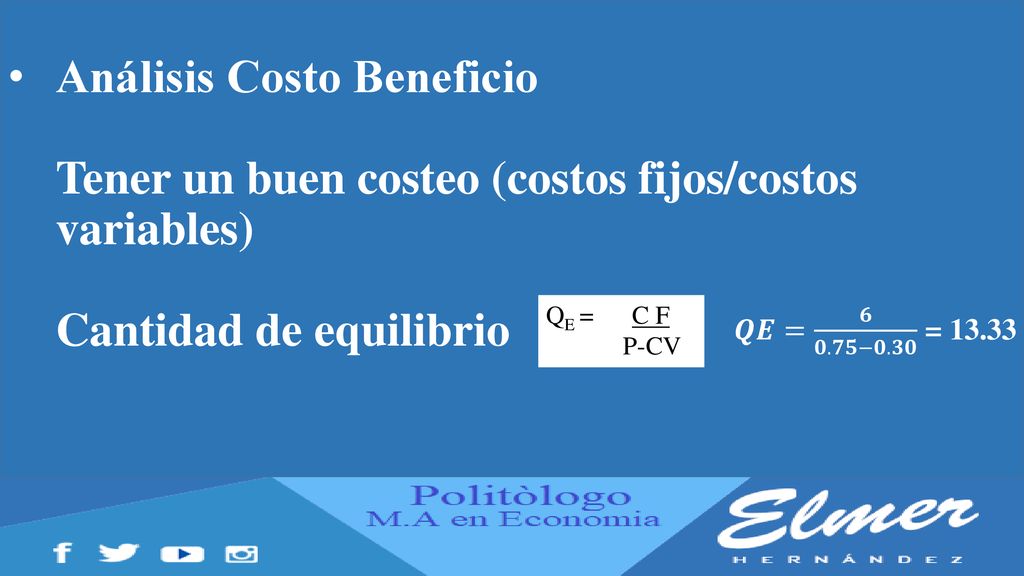 Análisis Costo Beneficio Tener un buen costeo (costos fijos/costos variables) Cantidad de equilibrio