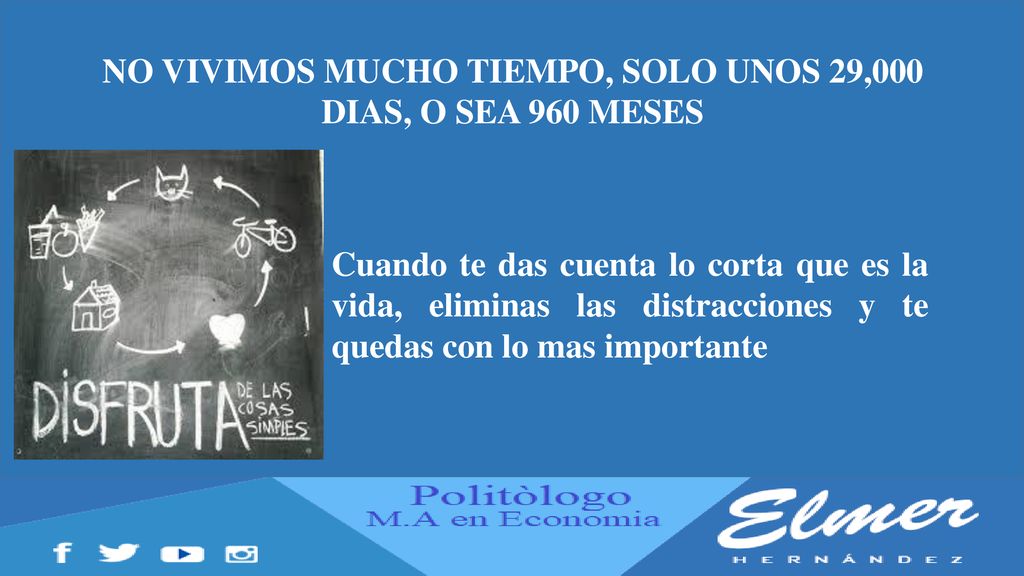 NO VIVIMOS MUCHO TIEMPO, SOLO UNOS 29,000 DIAS, O SEA 960 MESES
