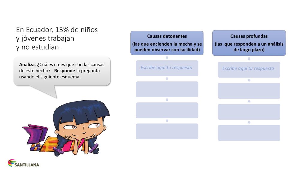 En Ecuador, 13% de niños y jóvenes trabajan y no estudian.