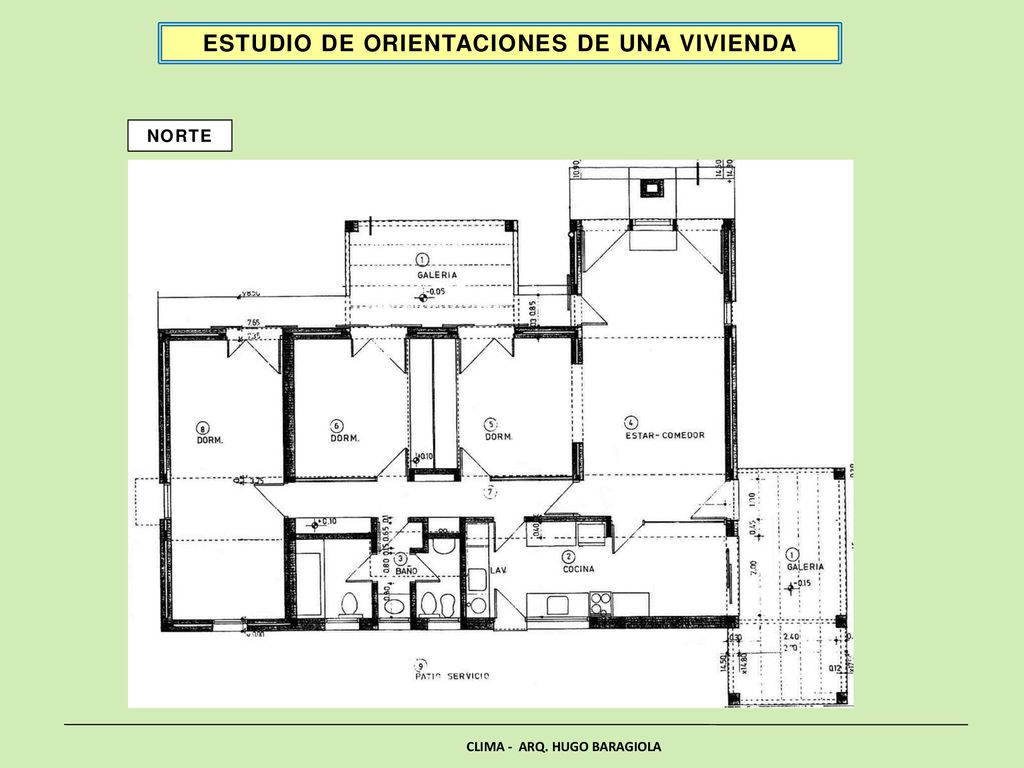 ESTUDIO DE ORIENTACIONES DE UNA VIVIENDA CLIMA - ARQ. HUGO BARAGIOLA