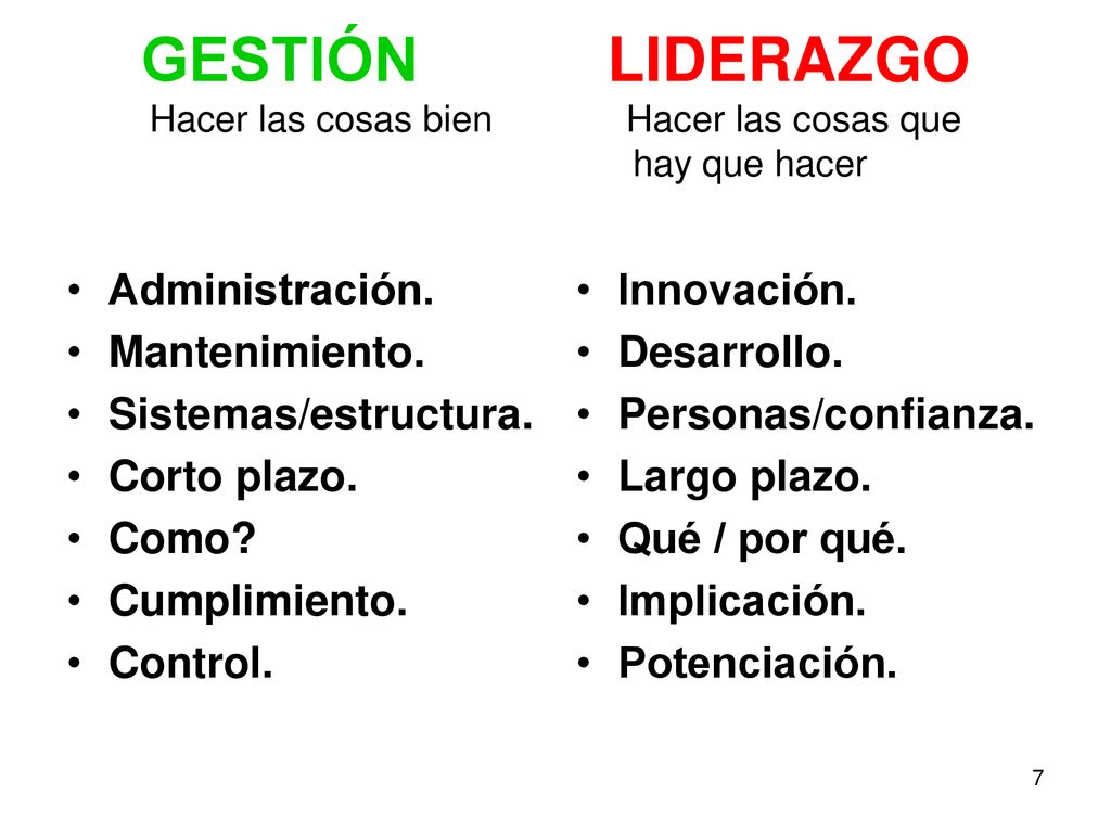 GESTIÓN LIDERAZGO Hacer las cosas bien Hacer las cosas que hay que hacer