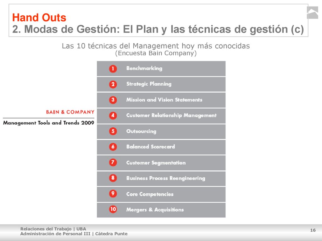 Hand Outs 2. Modas de Gestión: El Plan y las técnicas de gestión (c)