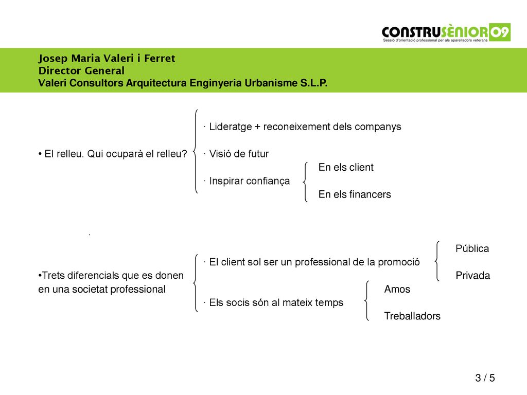 Josep Maria Valeri i Ferret Director General Valeri Consultors Arquitectura Enginyeria Urbanisme S.L.P.