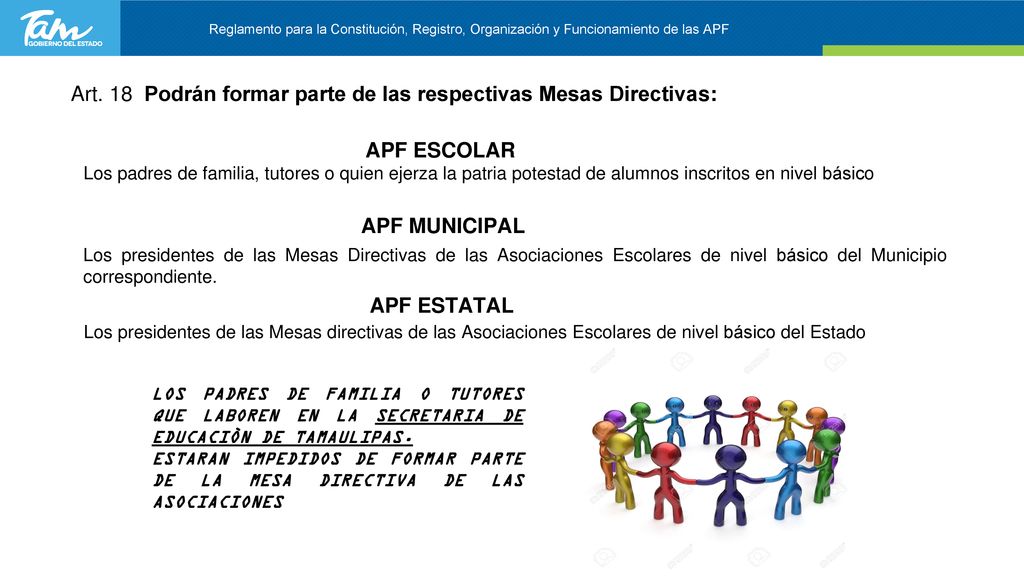 Art. 18 Podrán formar parte de las respectivas Mesas Directivas: