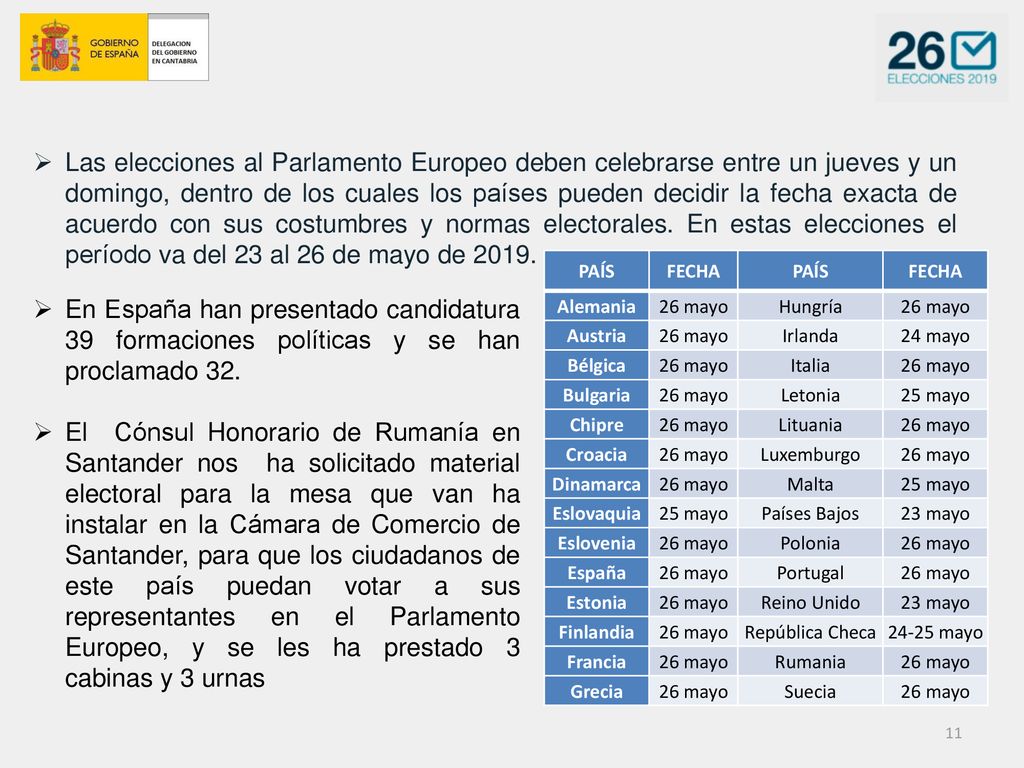 Las elecciones al Parlamento Europeo deben celebrarse entre un jueves y un domingo, dentro de los cuales los países pueden decidir la fecha exacta de acuerdo con sus costumbres y normas electorales. En estas elecciones el período va del 23 al 26 de mayo de 2019.