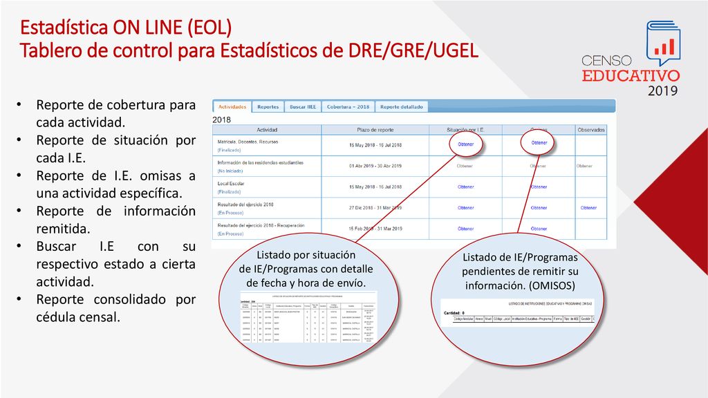 Estadística ON LINE (EOL) Tablero de control para Estadísticos de DRE/GRE/UGEL
