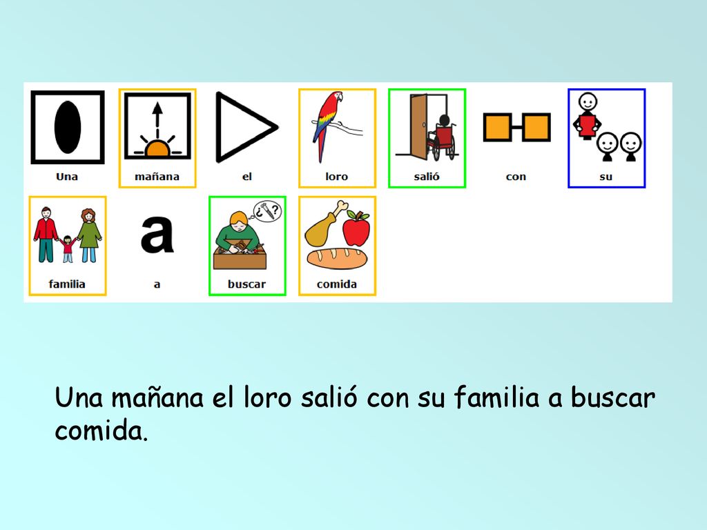 Una mañana el loro salió con su familia a buscar comida.