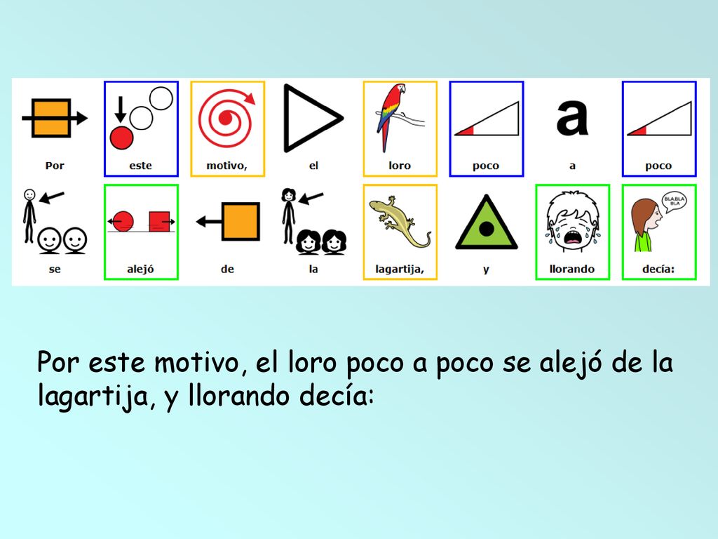 Por este motivo, el loro poco a poco se alejó de la lagartija, y llorando decía: