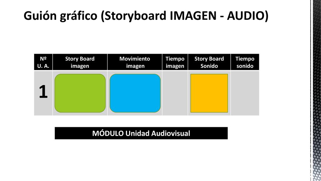 Guión gráfico (Storyboard IMAGEN - AUDIO) MÓDULO Unidad Audiovisual