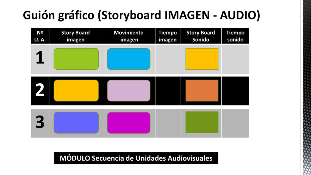 1 2 3 Guión gráfico (Storyboard IMAGEN - AUDIO)