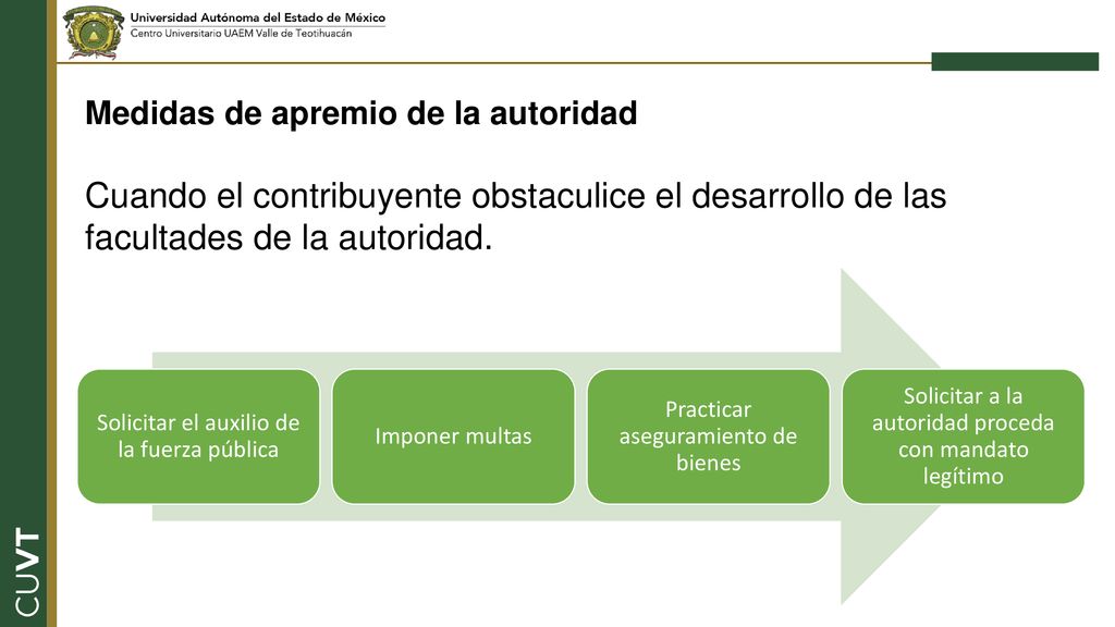 Medidas de apremio de la autoridad Cuando el contribuyente obstaculice el desarrollo de las facultades de la autoridad.
