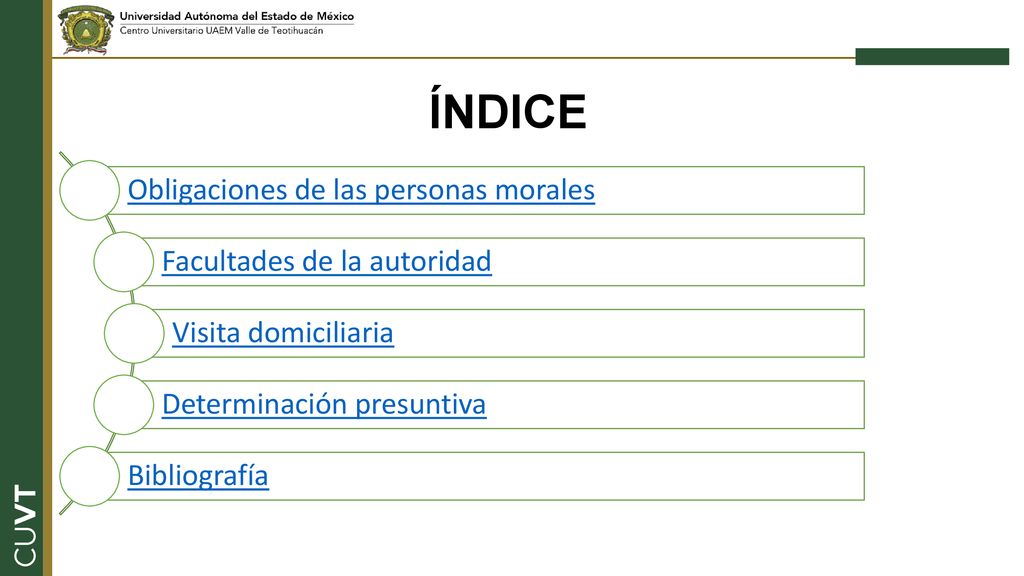 ÍNDICE Obligaciones de las personas morales Facultades de la autoridad