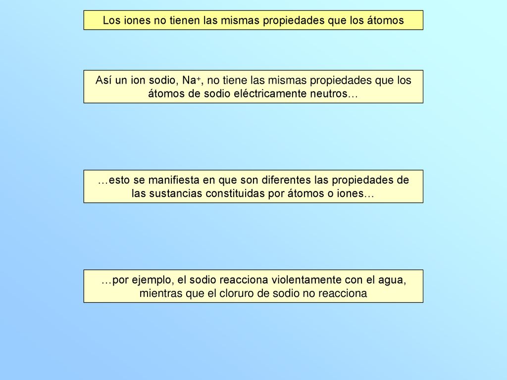 Los iones no tienen las mismas propiedades que los átomos