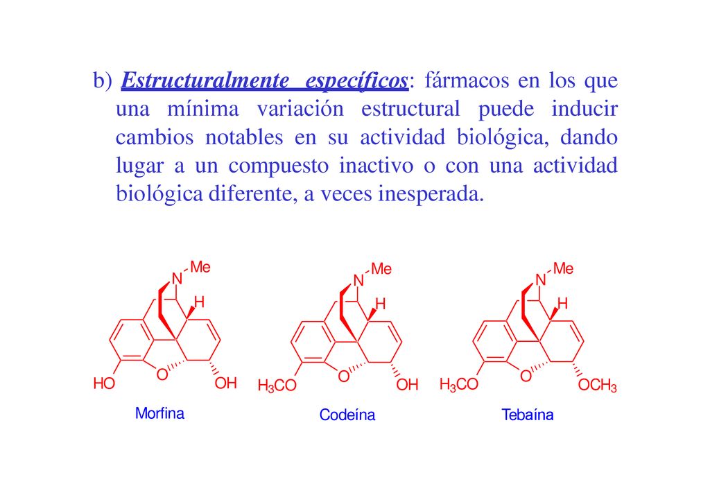 b) Estructuralmente específicos: fármacos en los que una mínima variación estructural puede inducir cambios notables en su actividad biológica, dando lugar a un compuesto inactivo o con una actividad biológica diferente, a veces inesperada.