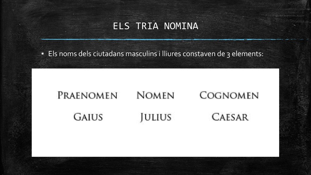 ELS TRIA NOMINA Els noms dels ciutadans masculins i lliures constaven de 3 elements: