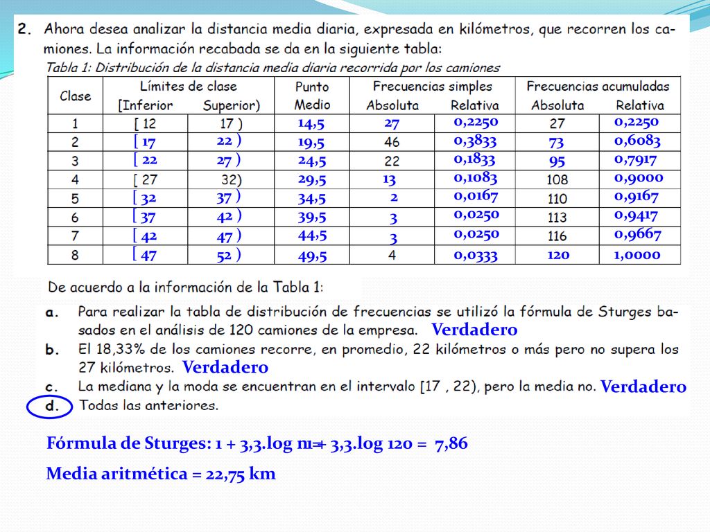 Fórmula de Sturges: 1 + 3,3.log n = 1 + 3,3.log 120 = 7,86