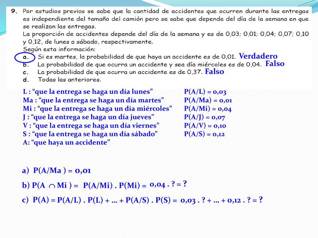 0,01 Verdadero Falso Falso a) P(A/Ma ) = 0,04 . = b) P(A  Mi ) =