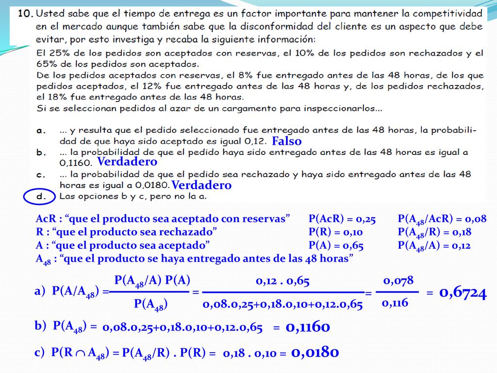 0,1160 0,0180 Falso Verdadero Verdadero P(A48/A) P(A) 0,12 . 0,65