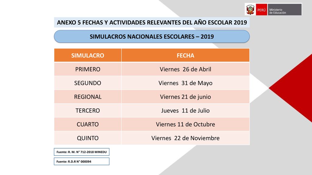 ANEXO 5 FECHAS Y ACTIVIDADES RELEVANTES DEL AÑO ESCOLAR 2019