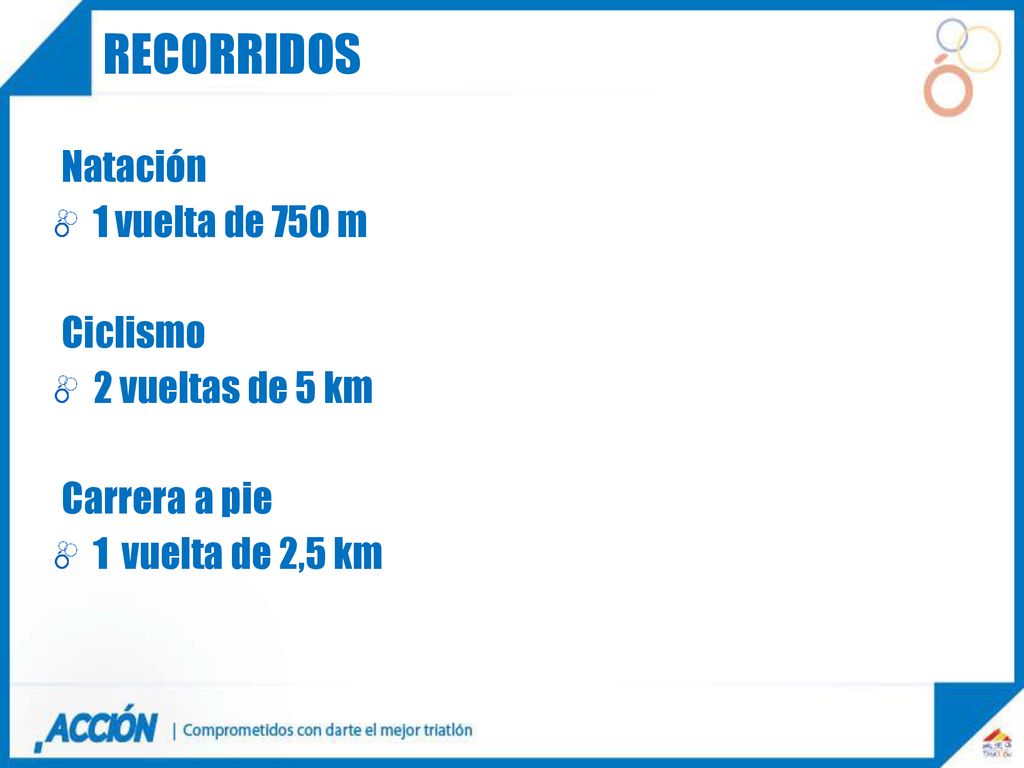 recorridos Natación 1 vuelta de 750 m Ciclismo 2 vueltas de 5 km