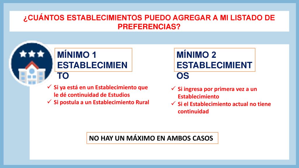 ¿CUÁNTOS ESTABLECIMIENTOS PUEDO AGREGAR A MI LISTADO DE PREFERENCIAS