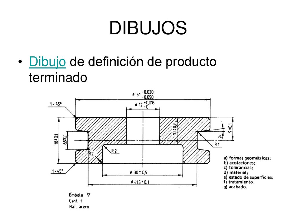 DIBUJOS Dibujo de definición de producto terminado