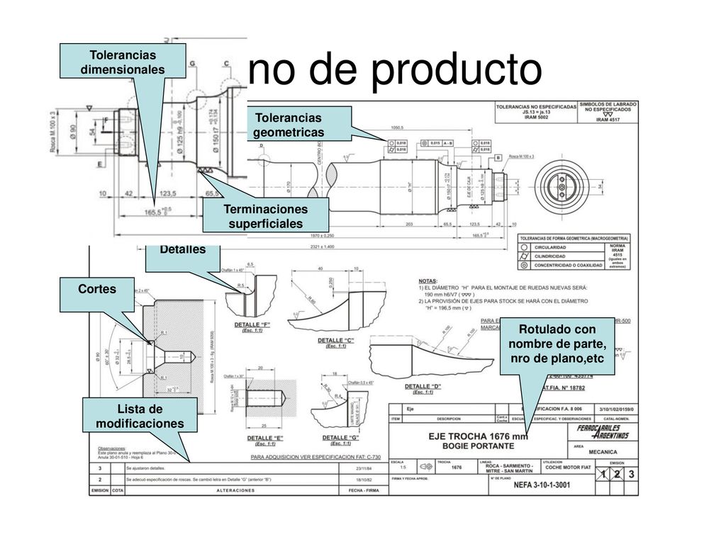 Plano de producto Tolerancias dimensionales Tolerancias geometricas