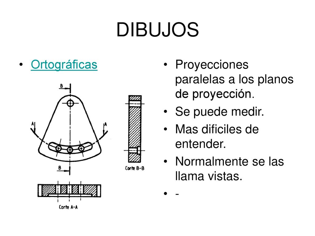 DIBUJOS Ortográficas. Proyecciones paralelas a los planos de proyección. Se puede medir. Mas dificiles de entender.