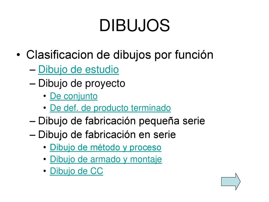 DIBUJOS Clasificacion de dibujos por función Dibujo de estudio