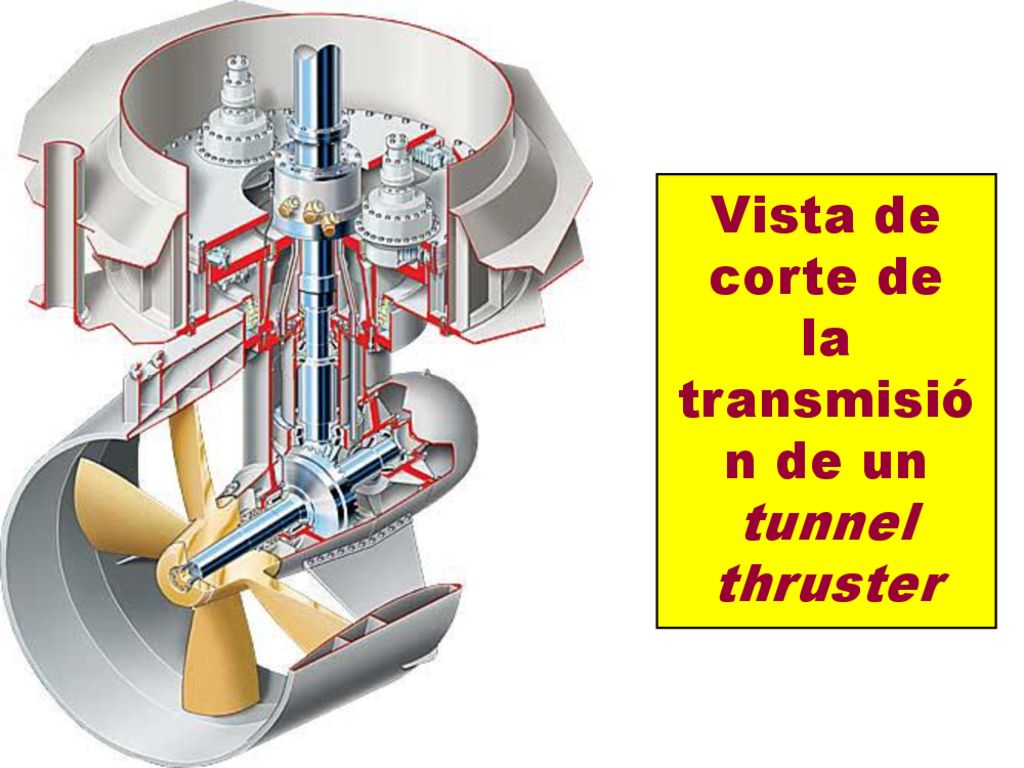 Vista de corte de la transmisión de un tunnel thruster