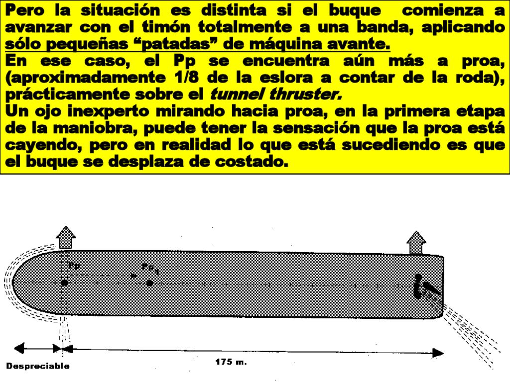 Pero la situación es distinta si el buque comienza a avanzar con el timón totalmente a una banda, aplicando sólo pequeñas patadas de máquina avante.