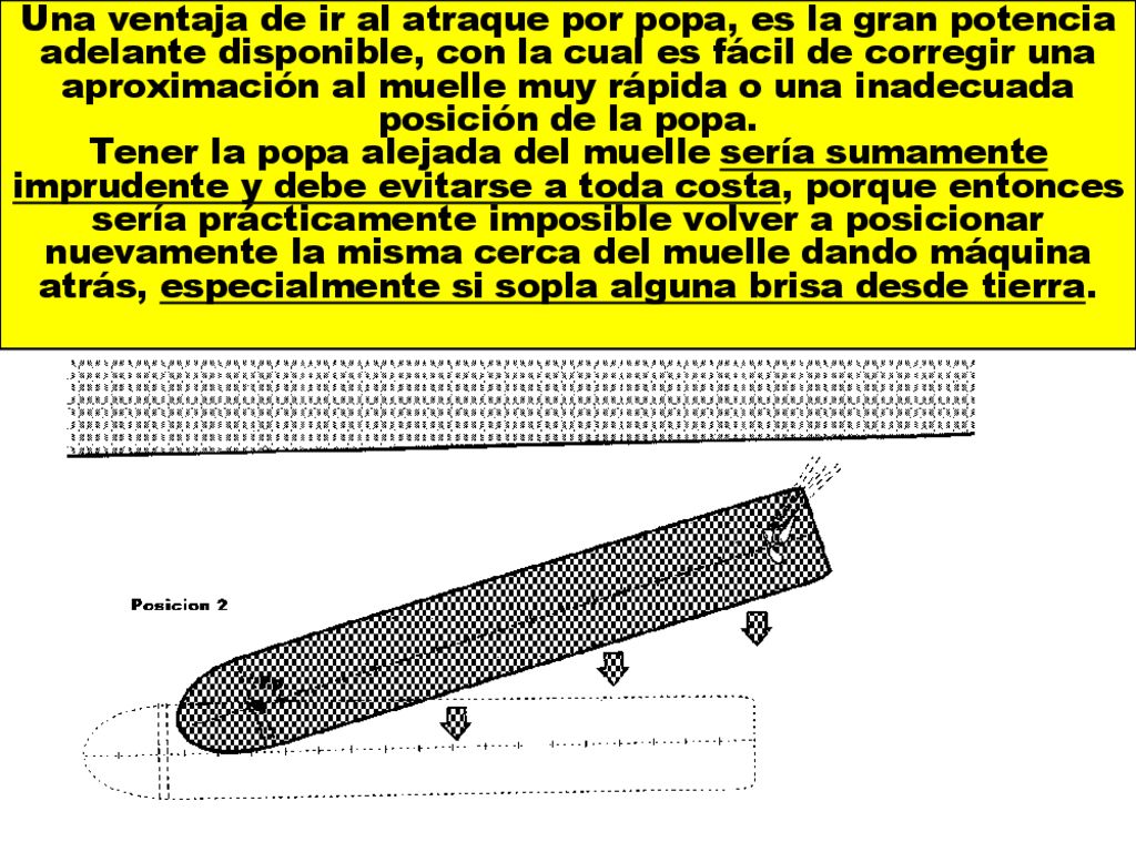 Una ventaja de ir al atraque por popa, es la gran potencia adelante disponible, con la cual es fácil de corregir una aproximación al muelle muy rápida o una inadecuada posición de la popa.