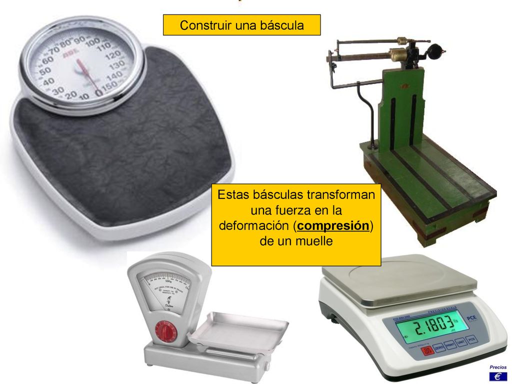 Construir una báscula Estas básculas transforman una fuerza en la deformación (compresión) de un muelle.