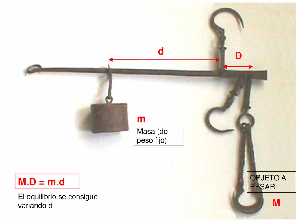 d D m M.D = m.d M Masa (de peso fijo) OBJETO A PESAR