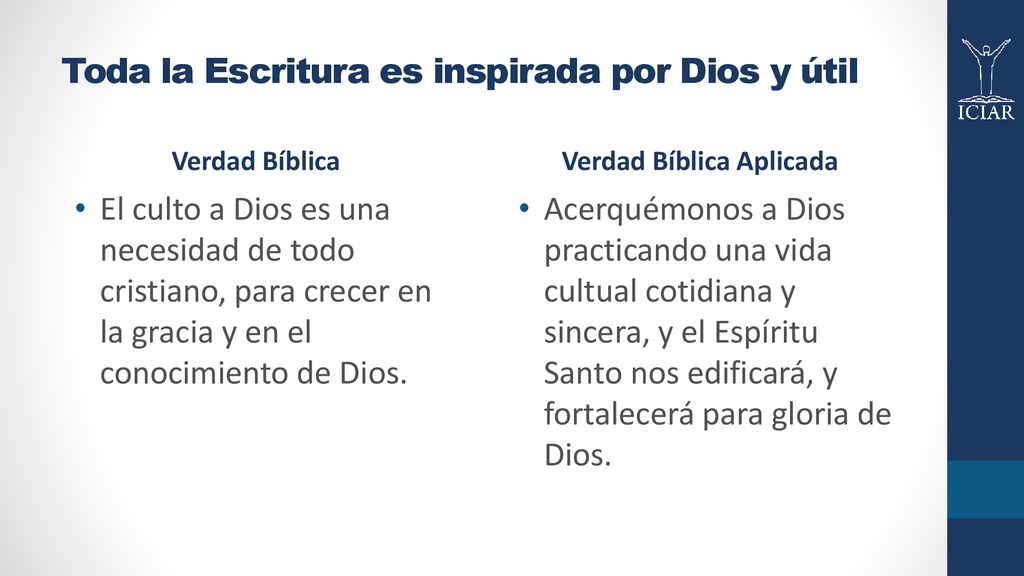 Toda la Escritura es inspirada por Dios y útil