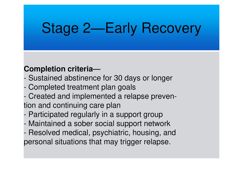 Stage 2—Early Recovery Completion criteria—