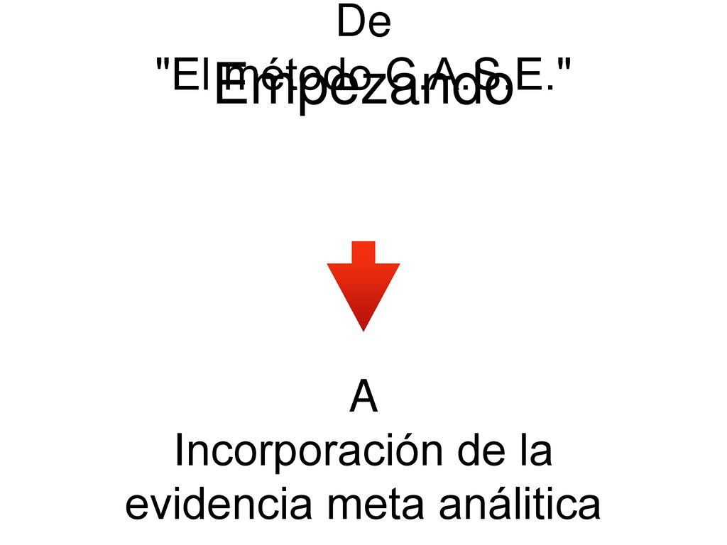 Incorporación de la evidencia meta análitica