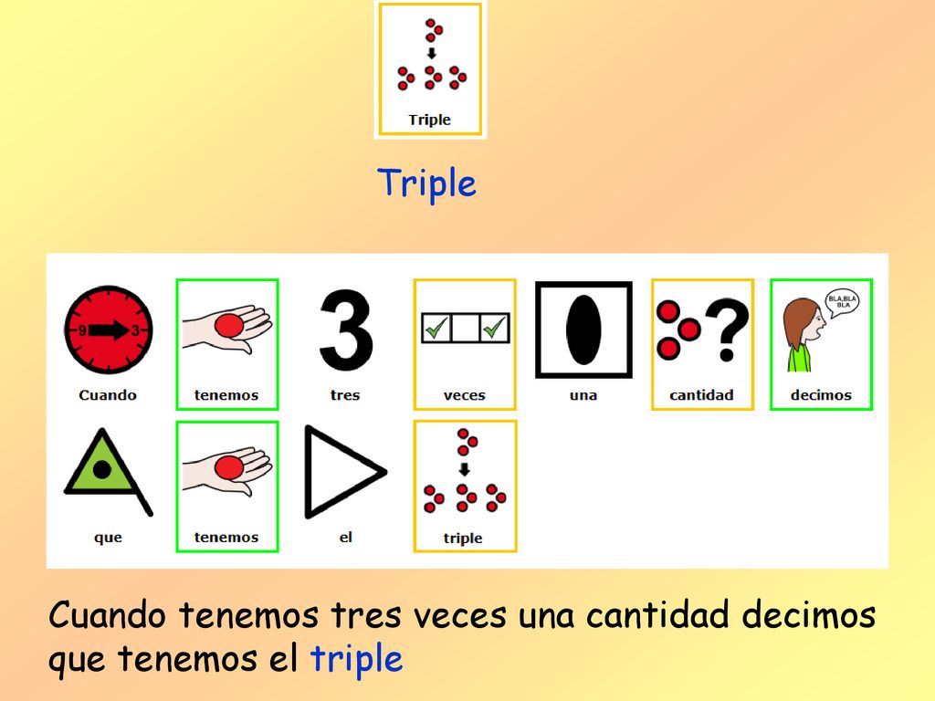 Triple Cuando tenemos tres veces una cantidad decimos que tenemos el triple
