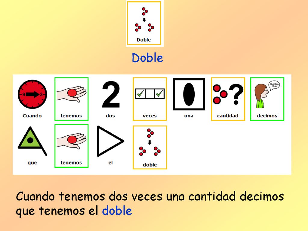 Doble Cuando tenemos dos veces una cantidad decimos que tenemos el doble