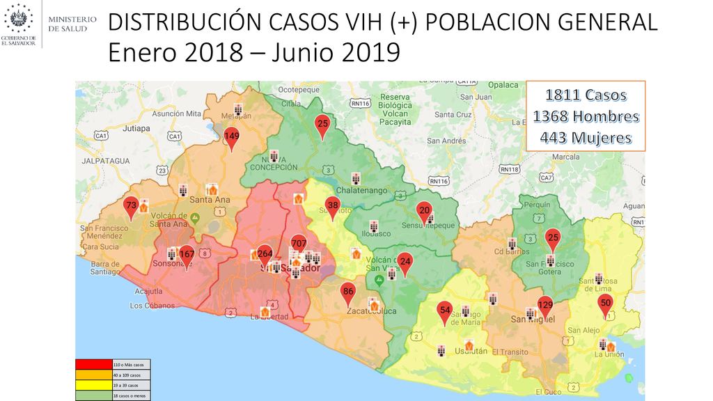 DISTRIBUCIÓN CASOS VIH (+) POBLACION GENERAL Enero 2018 – Junio 2019